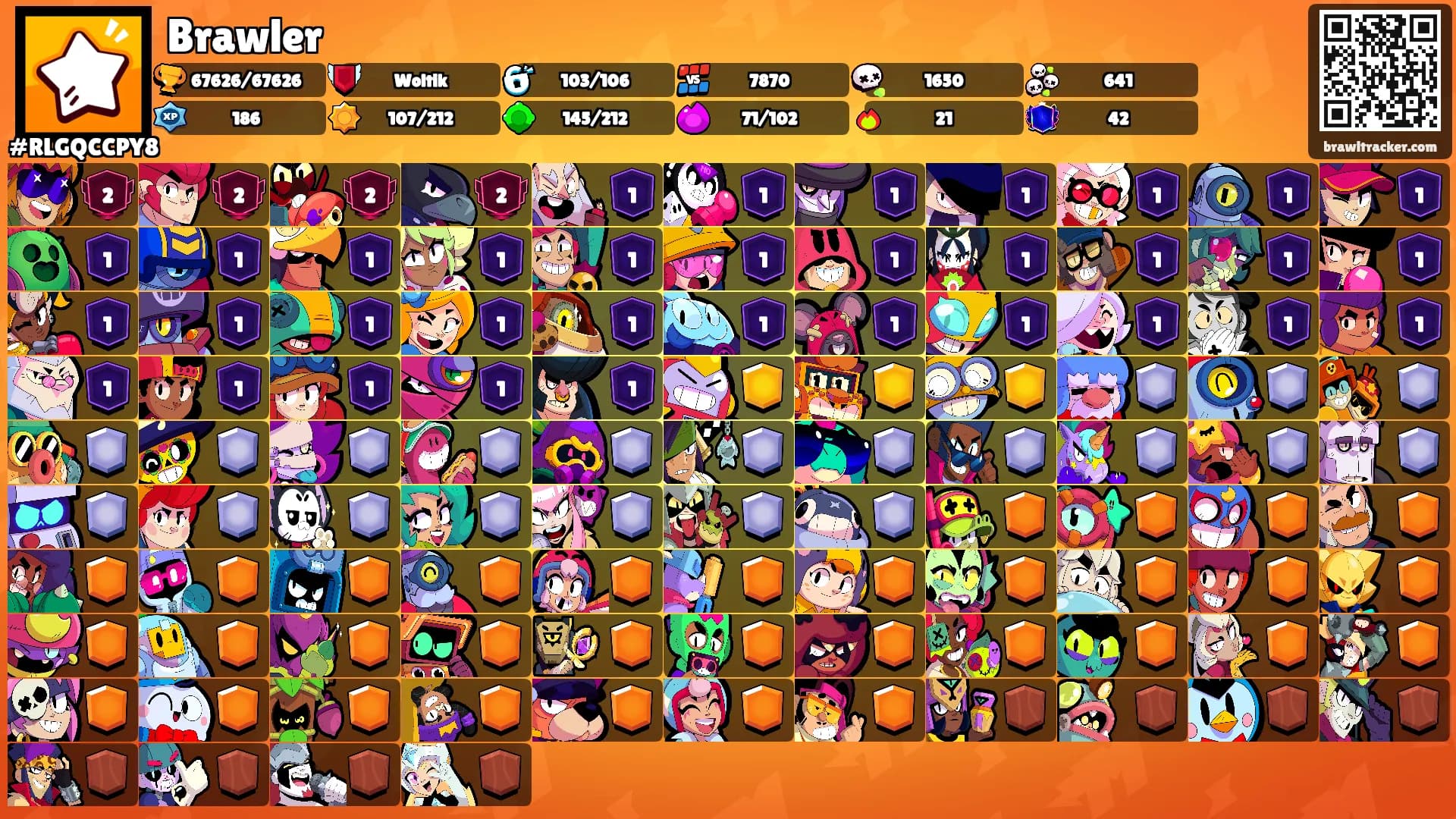 Brawler's Ranks