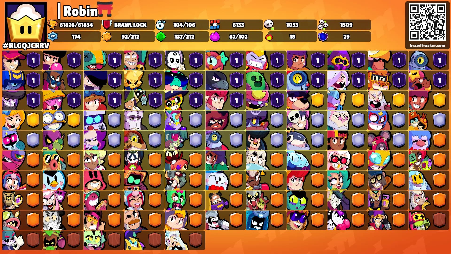 ᝬ|Robin⛩️'s Ranks