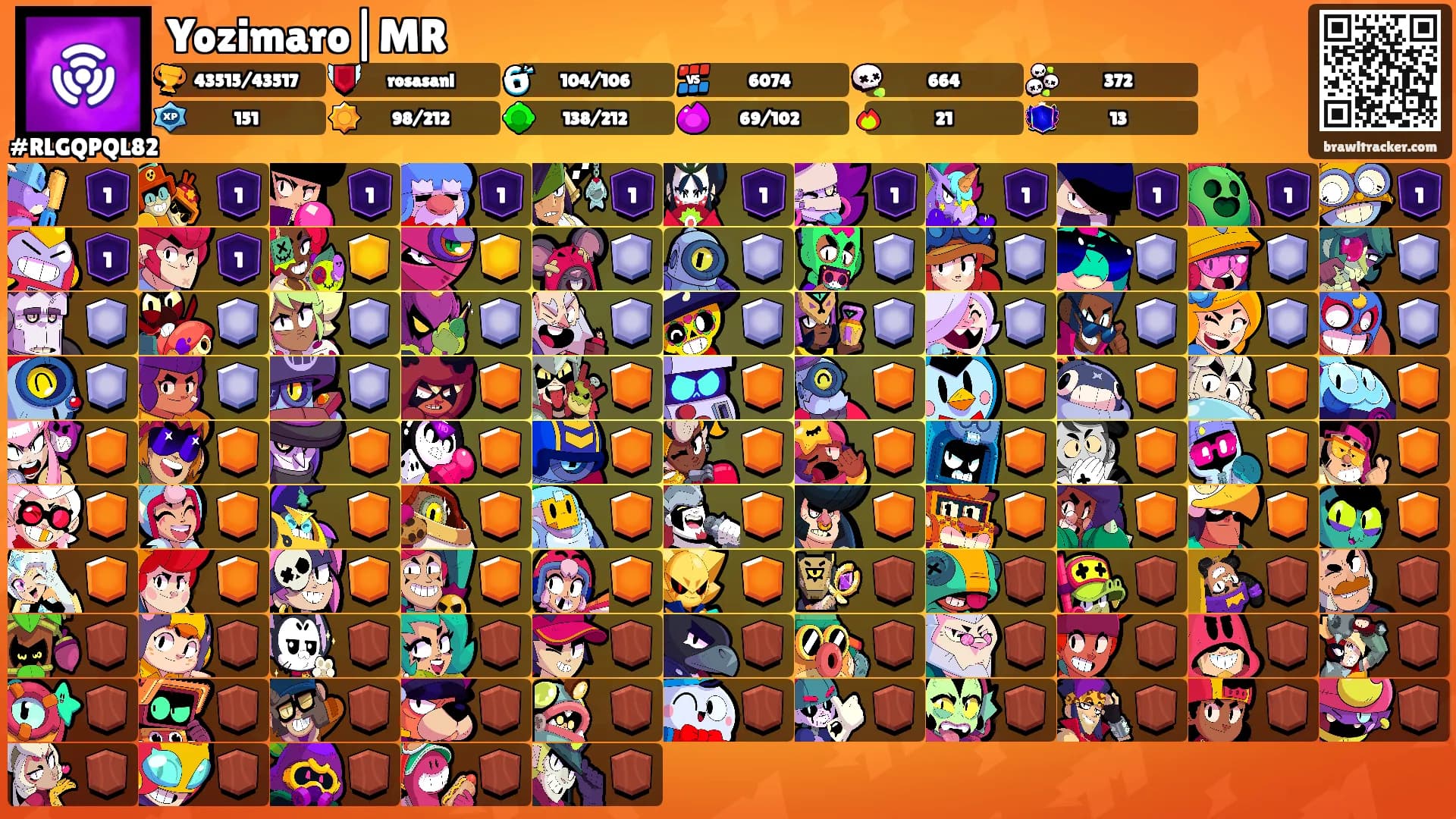 Yozimaro|MR's Ranks