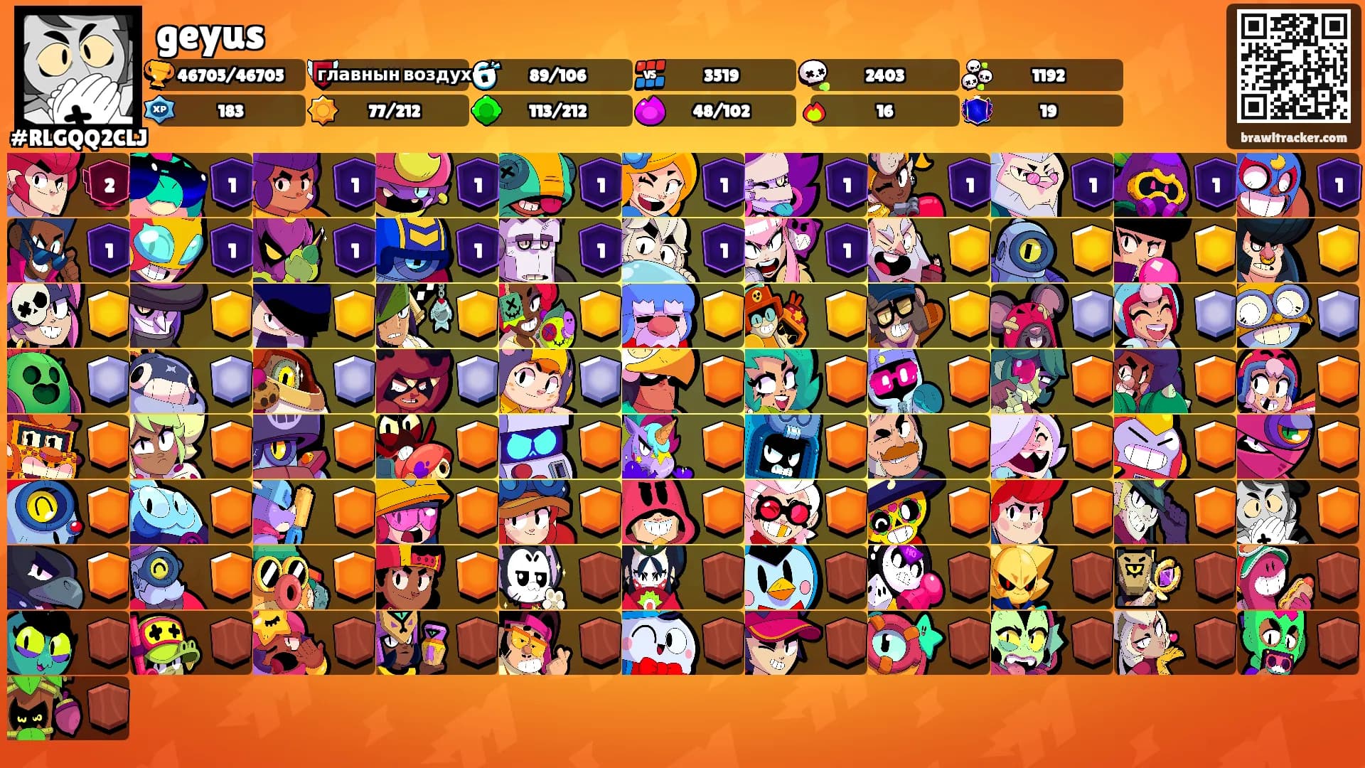 geyus's Ranks