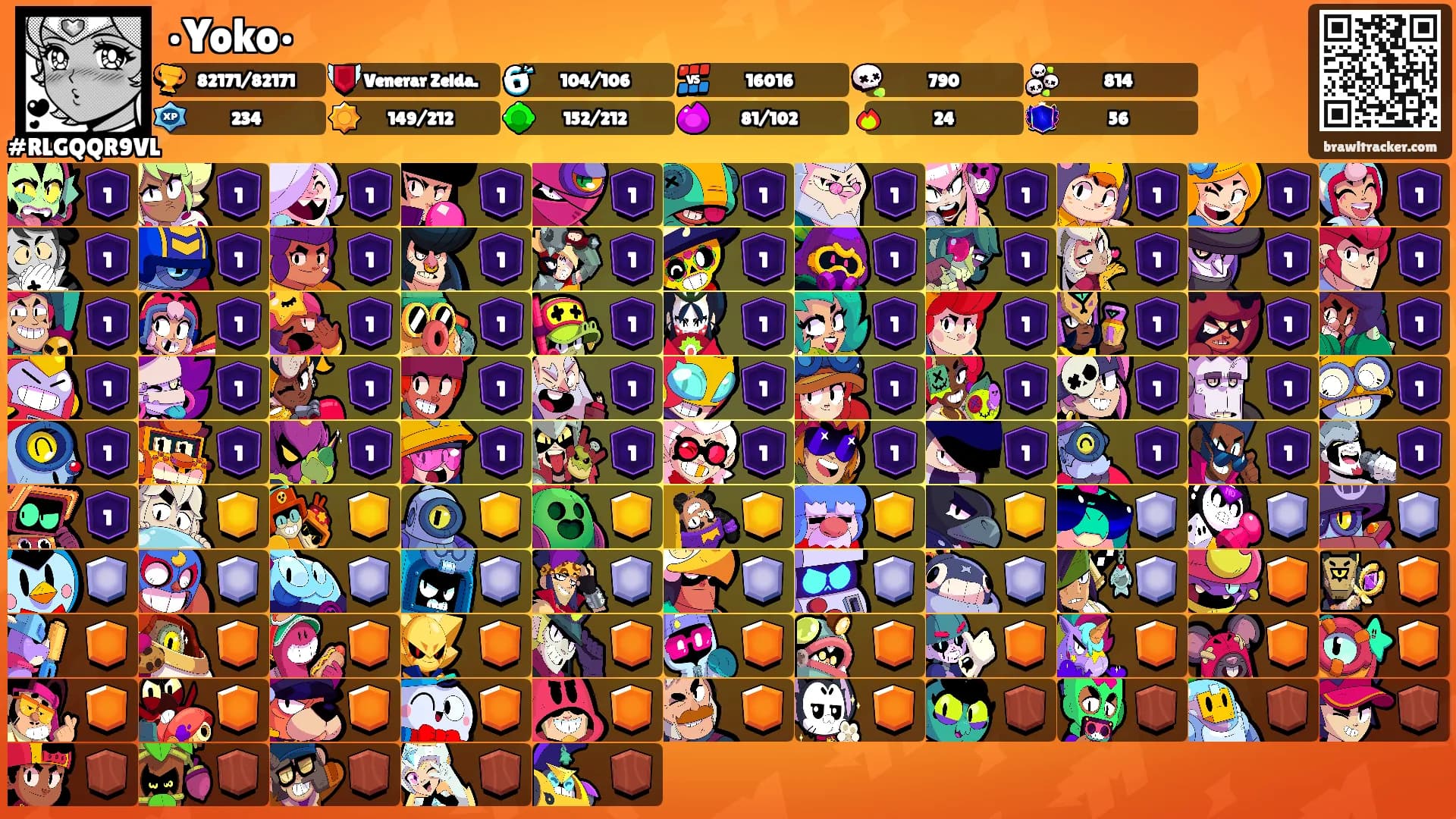•Yoko•'s Ranks