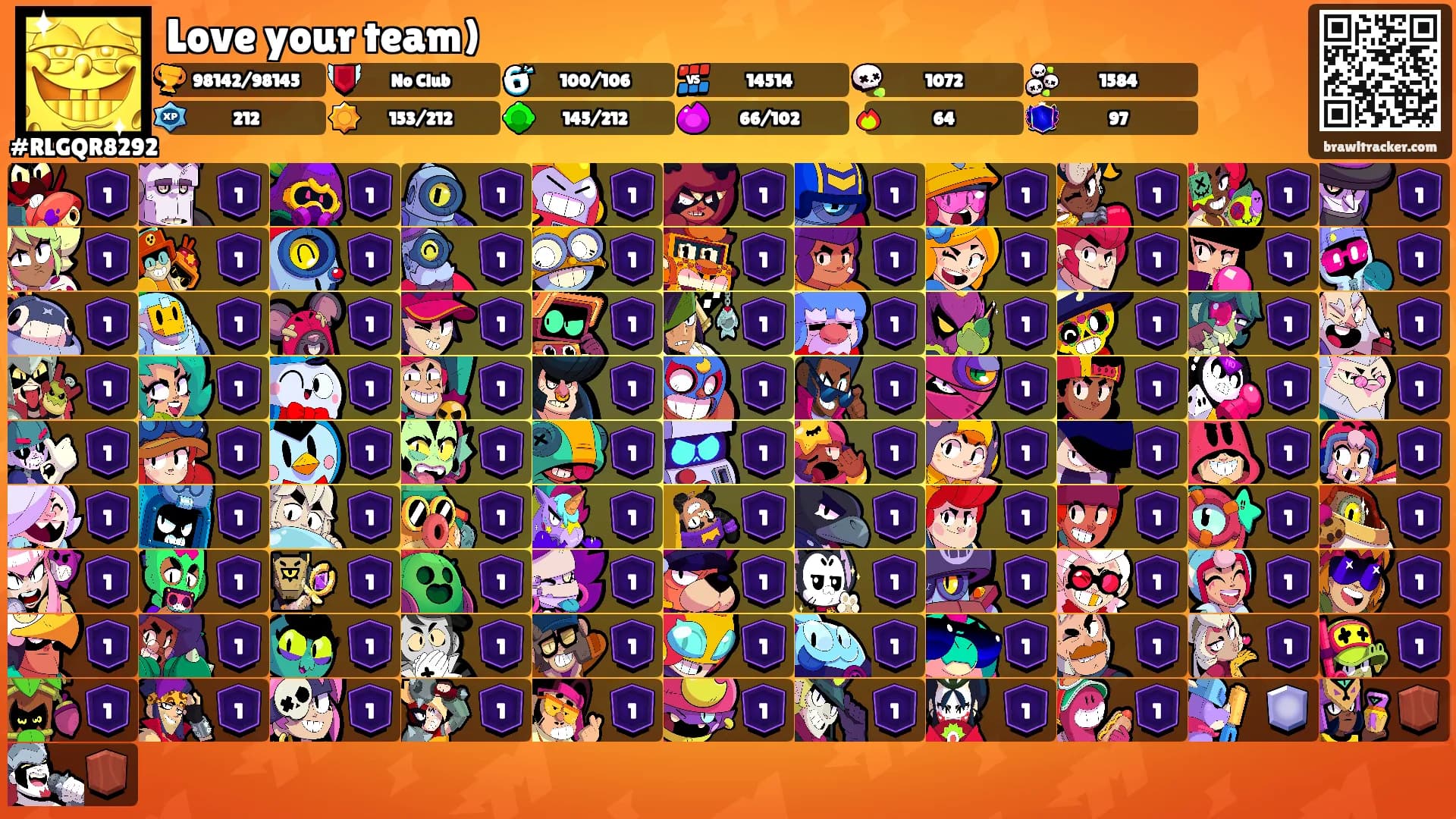 Love your team)'s Ranks