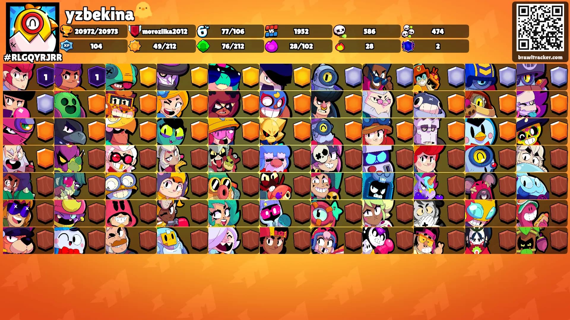 yzbekina🐥's Ranks