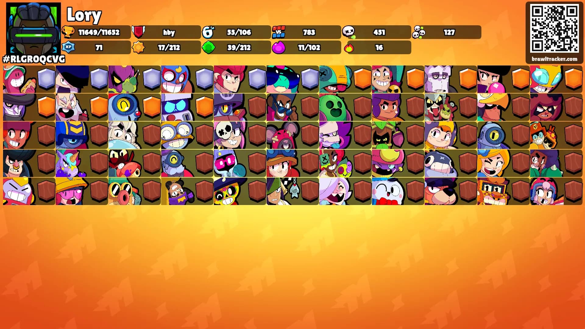 Lory's Ranks