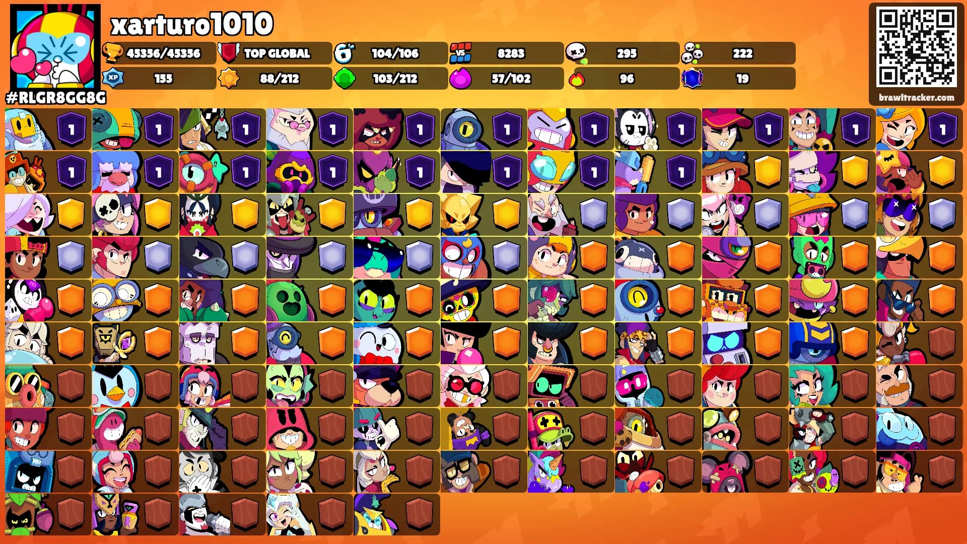 xarturo1010's Ranks