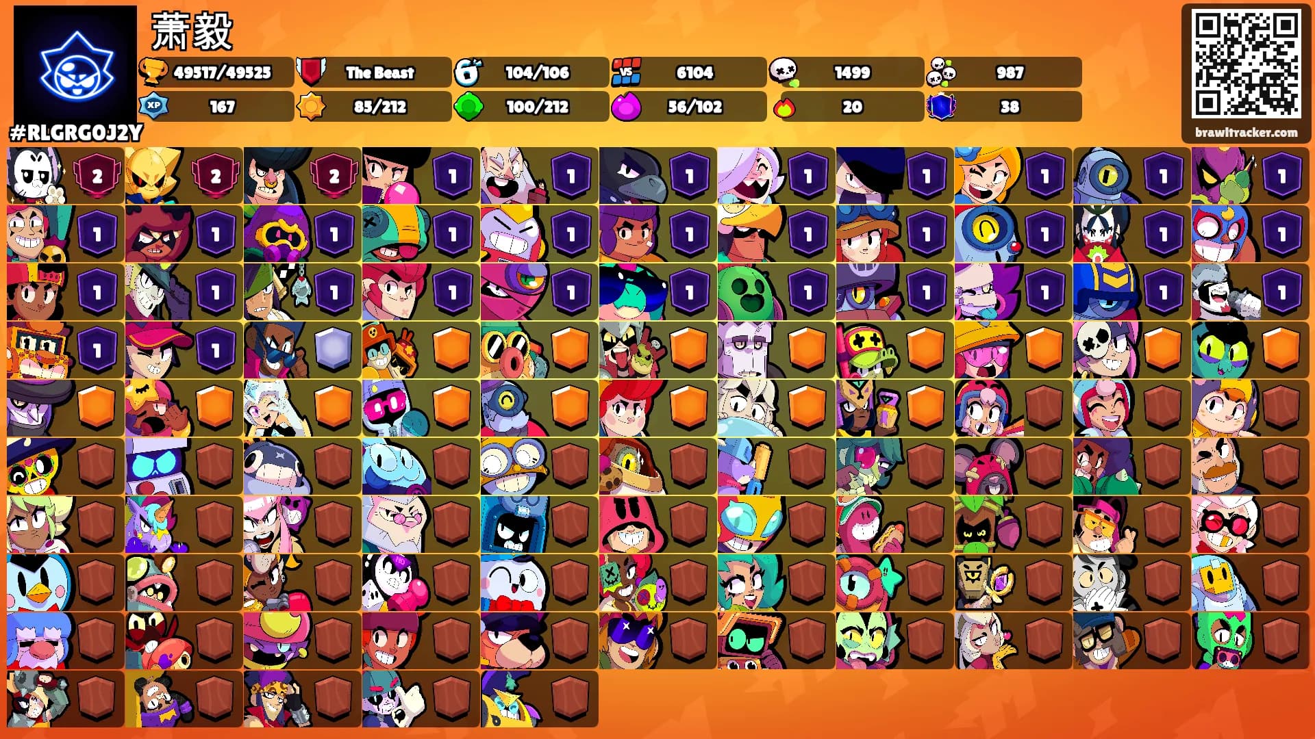 萧毅's Ranks