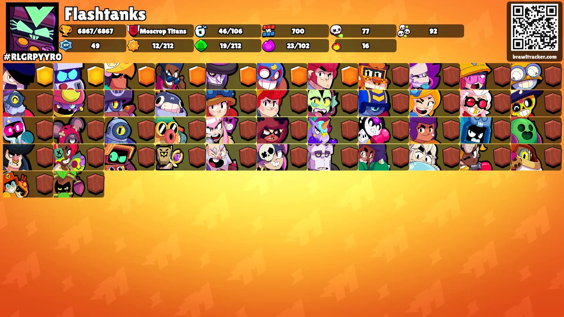 Flashtanks's Ranks