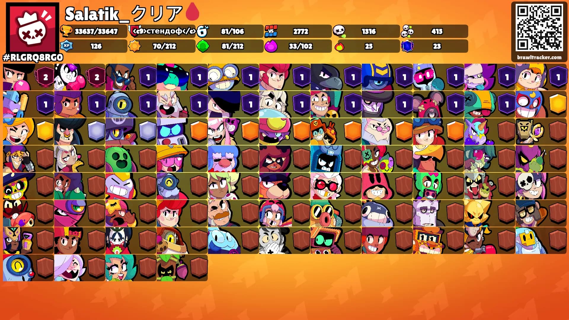 Salatik_クリア🩸's Ranks
