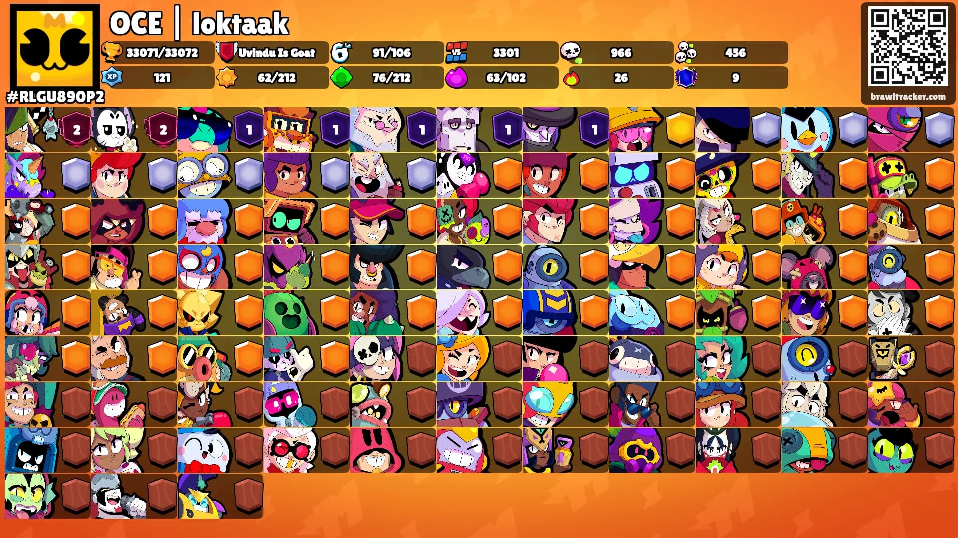 OCE | loktaak's Ranks