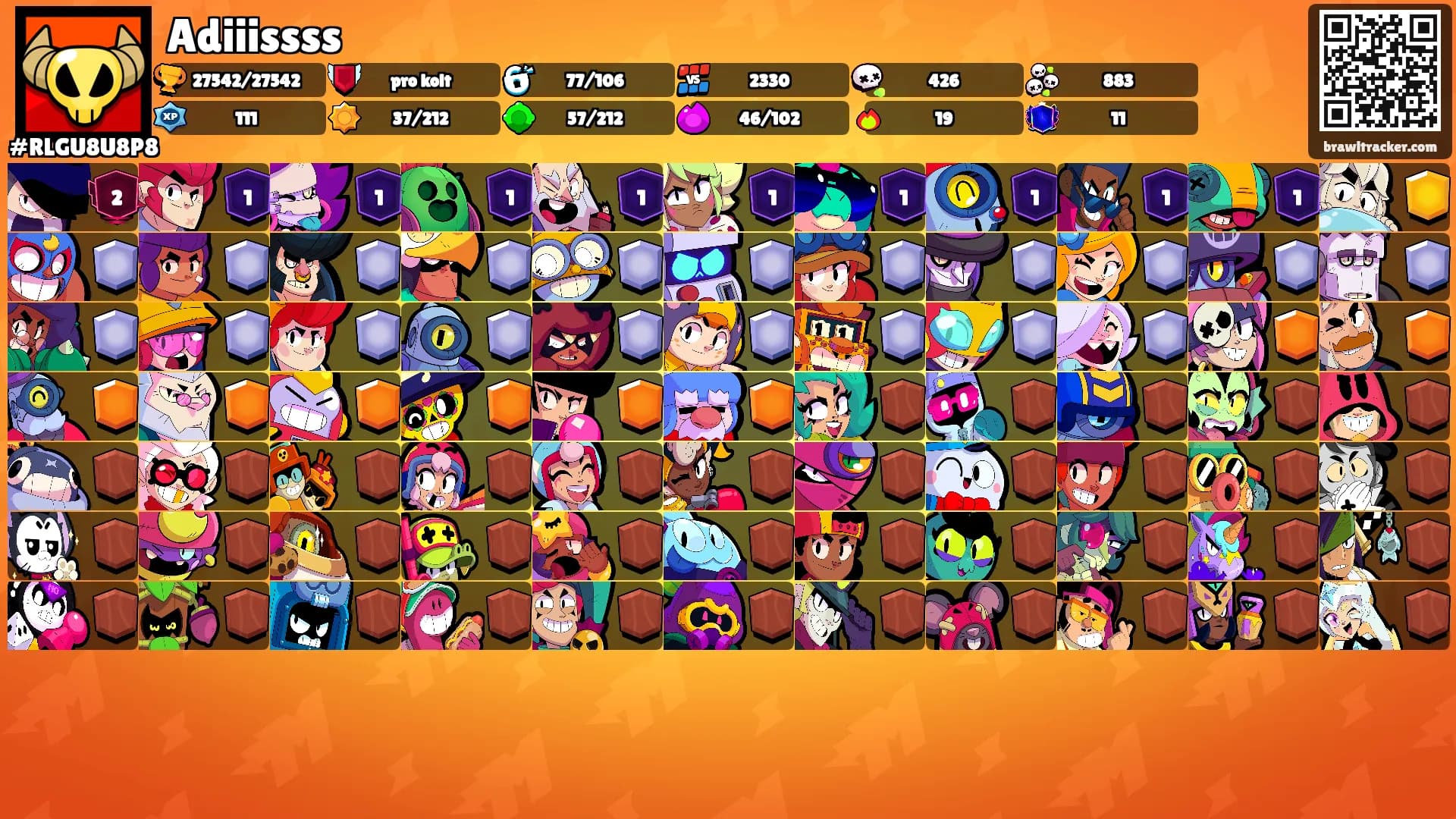 Adiiissss's Ranks