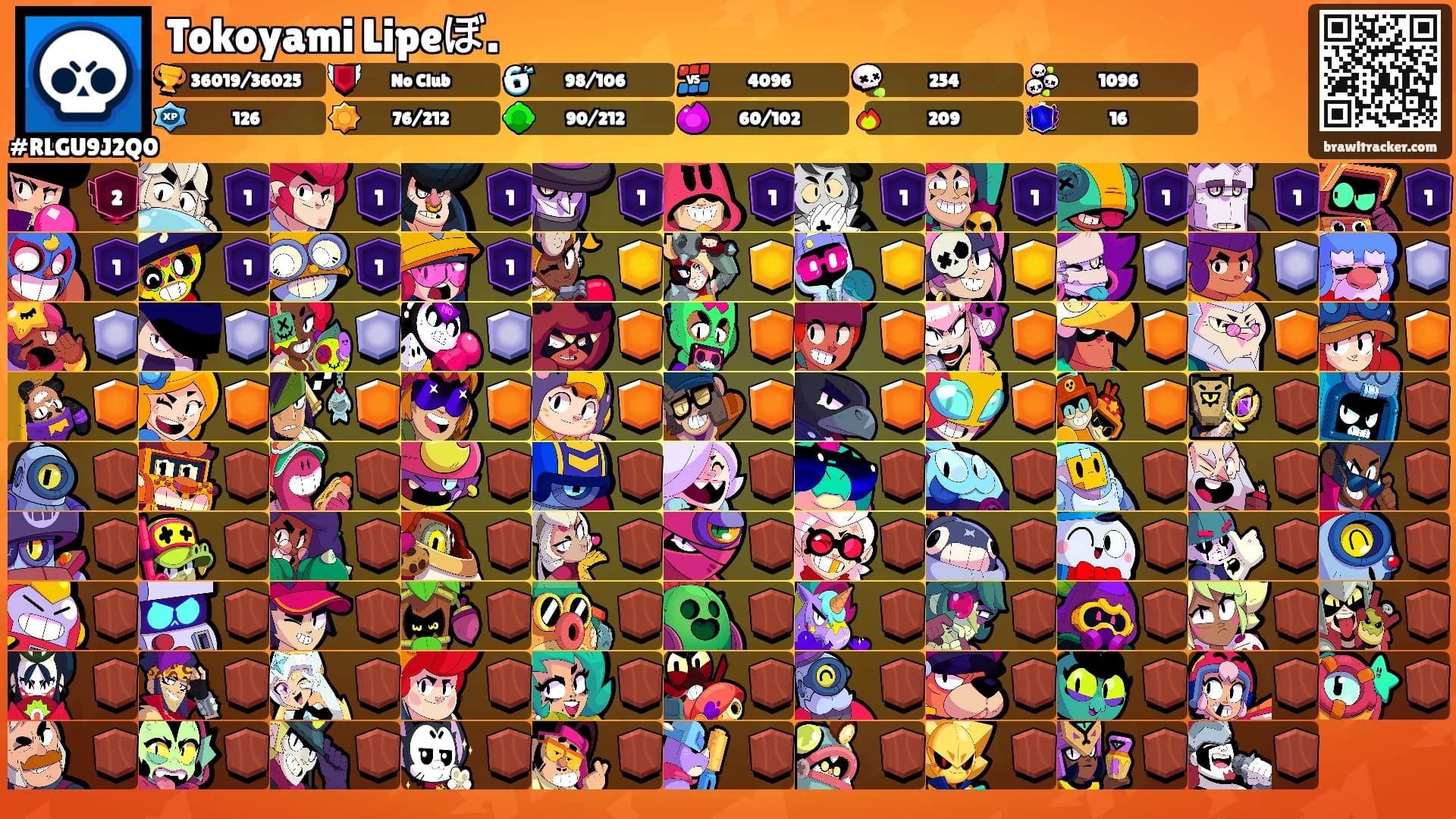 Tokoyami Lipeぼ.'s Ranks