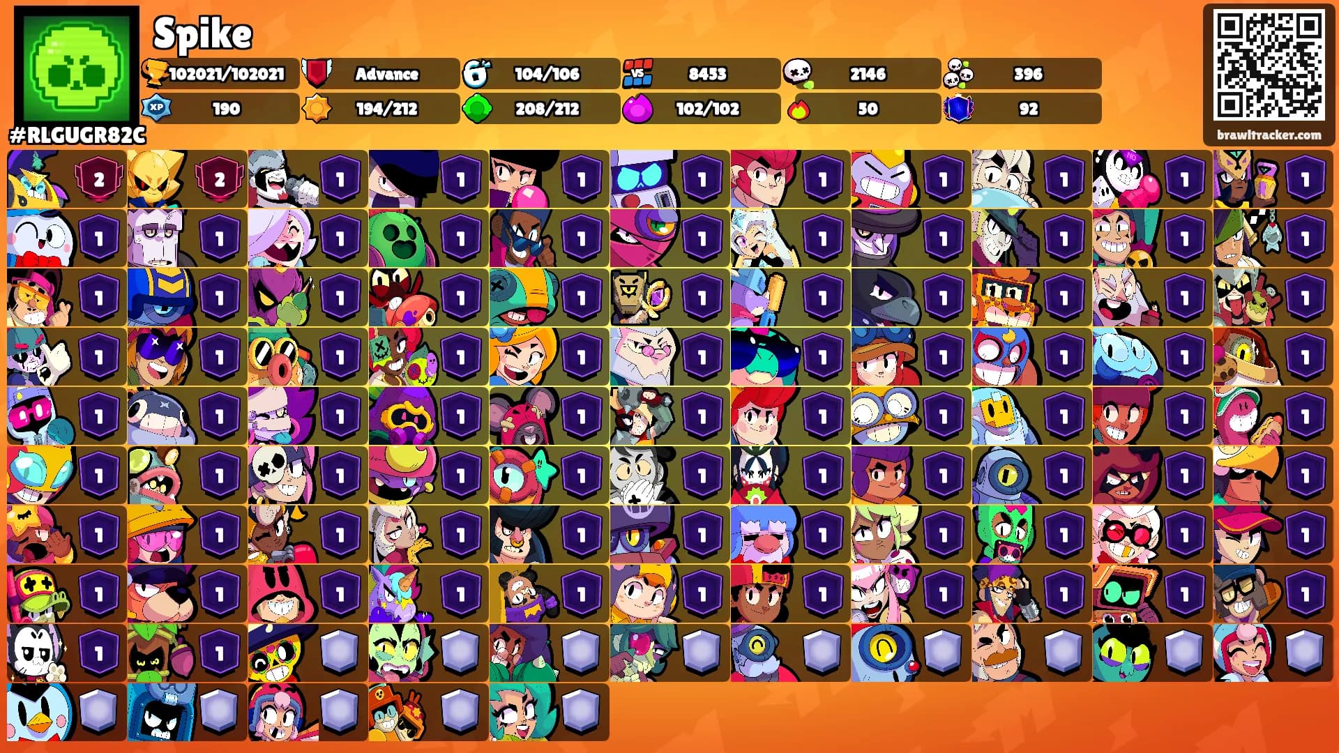 Spike's Ranks