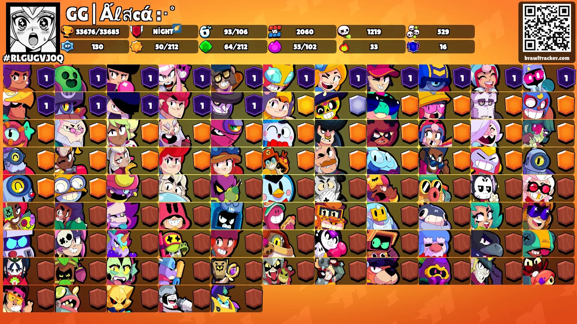 GG|Ǻℓสcά :･ﾟ's Ranks
