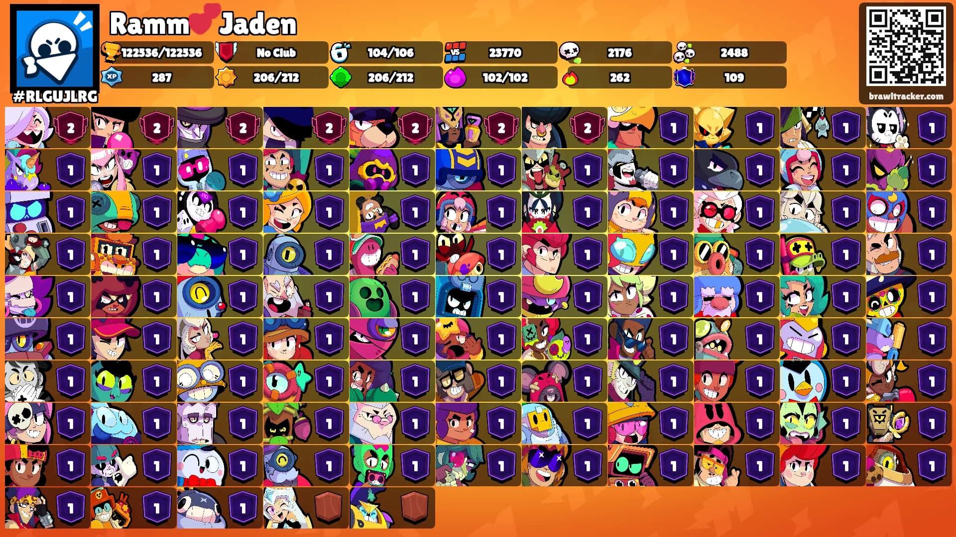 Ramm💕Jaden's Ranks