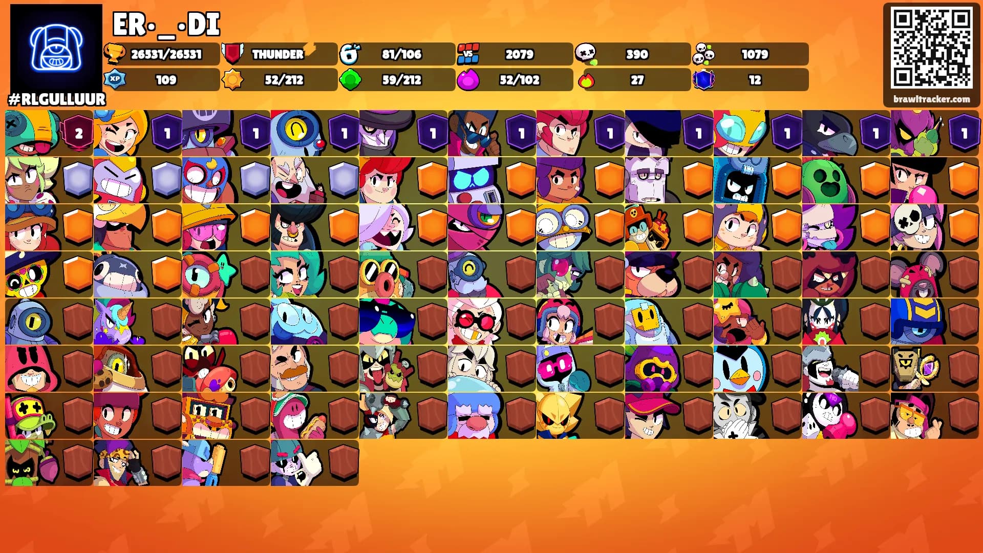 ER•_•DI's Ranks