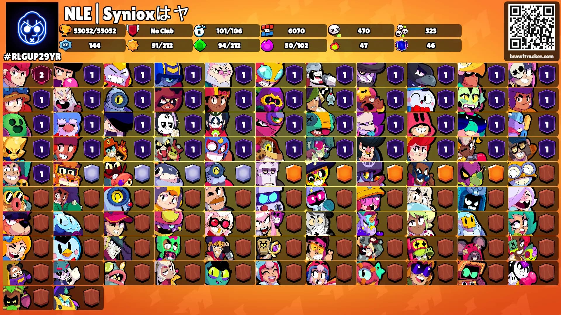 NLE|Synioxはヤ's Ranks