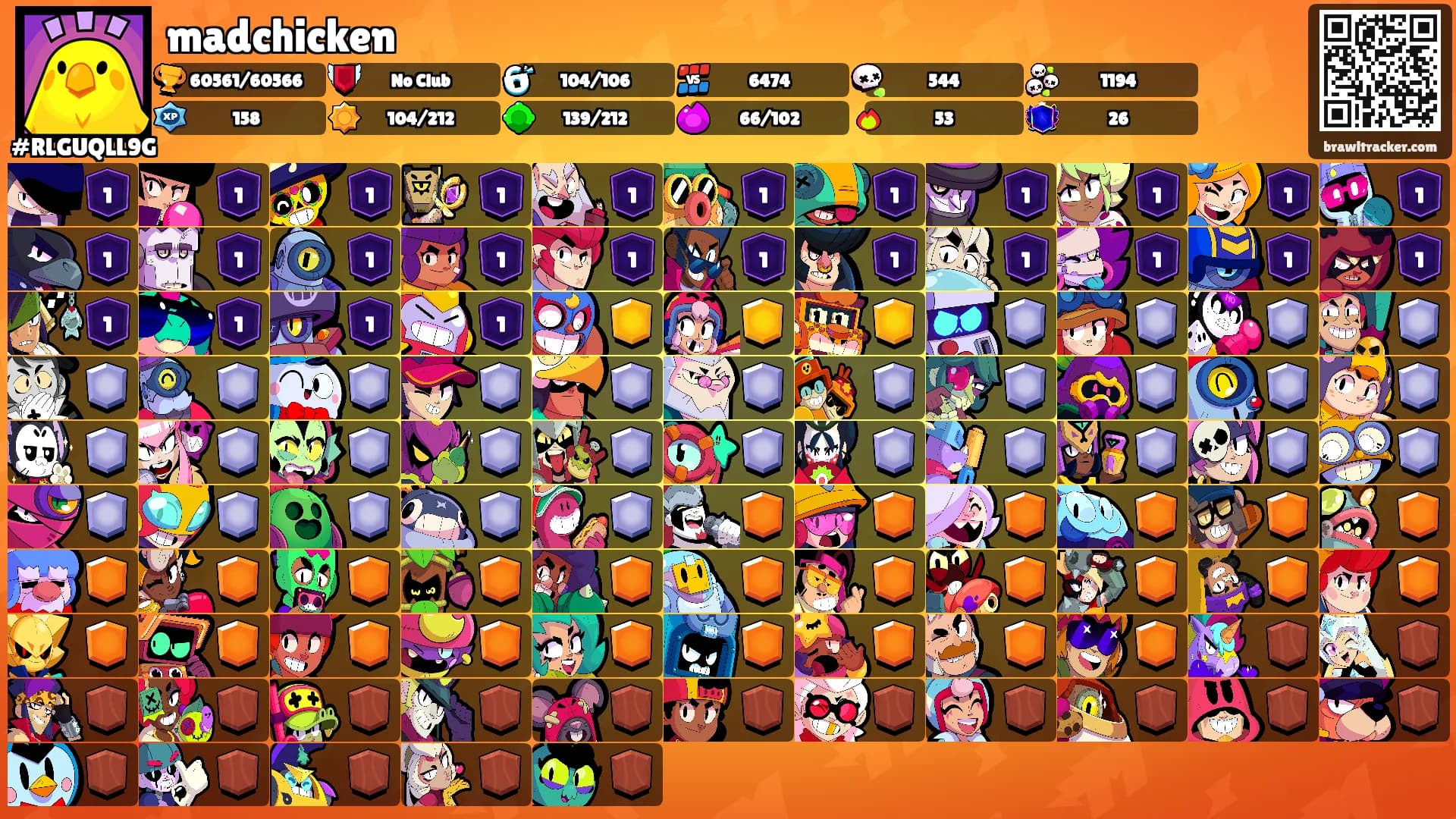 madchicken's Ranks
