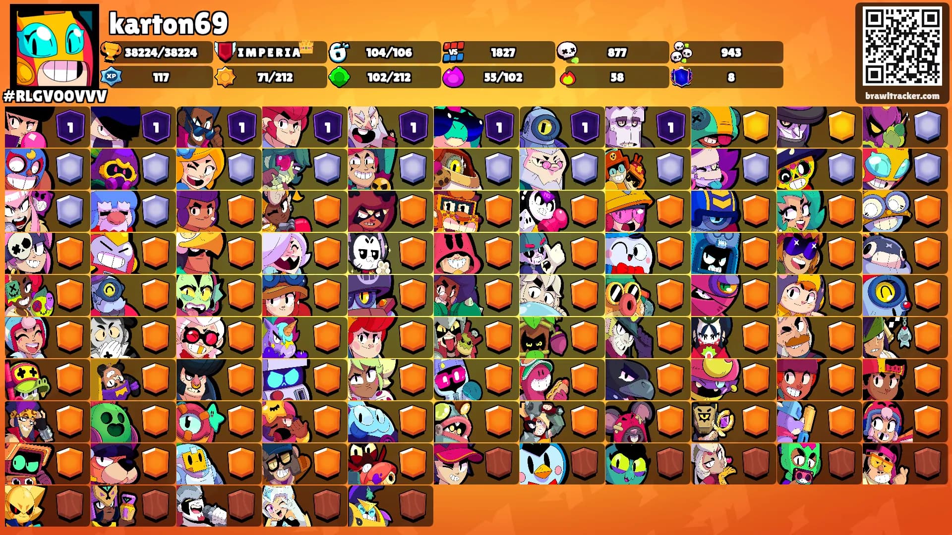 karton69's Ranks