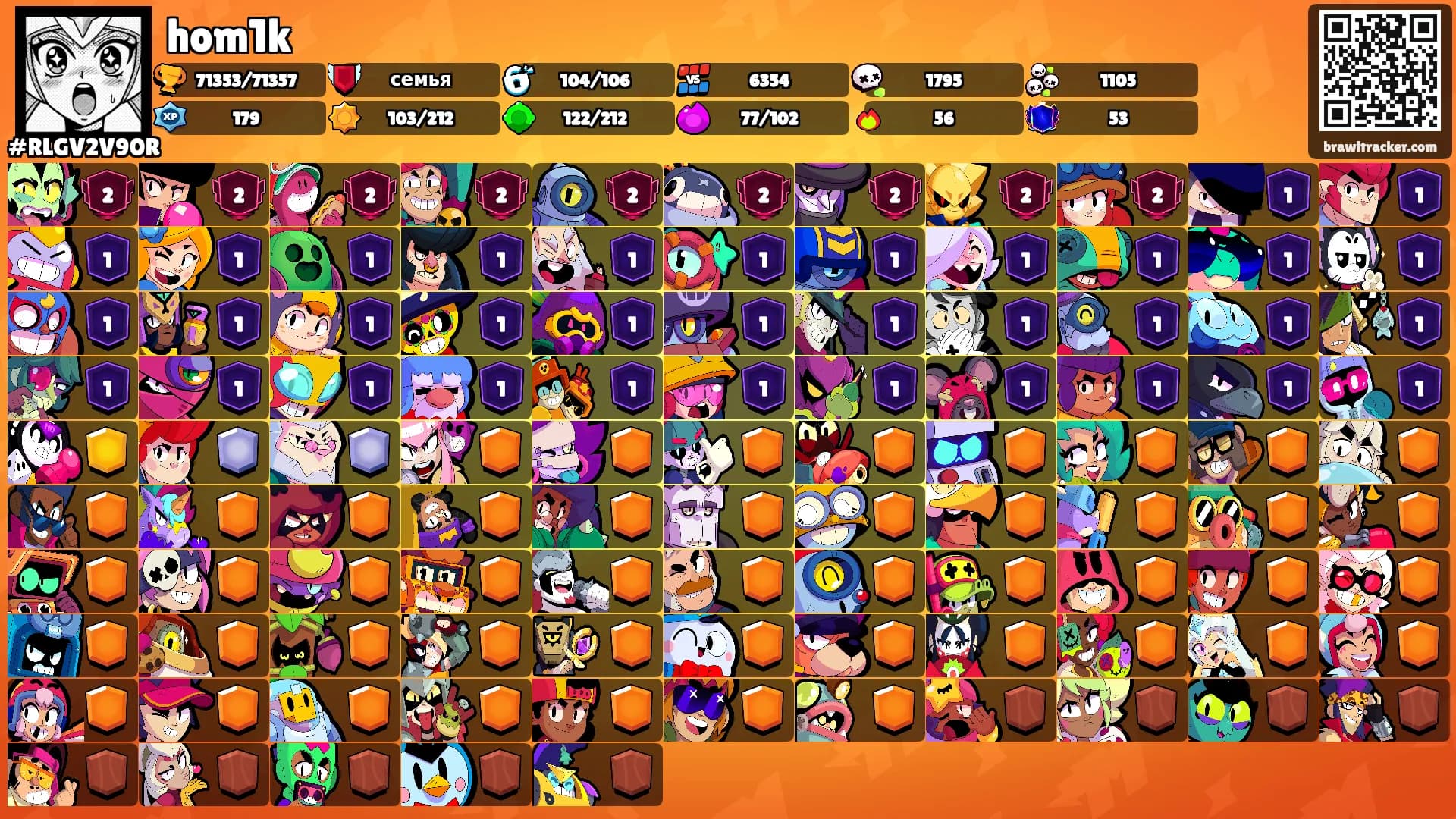 hom1k's Ranks