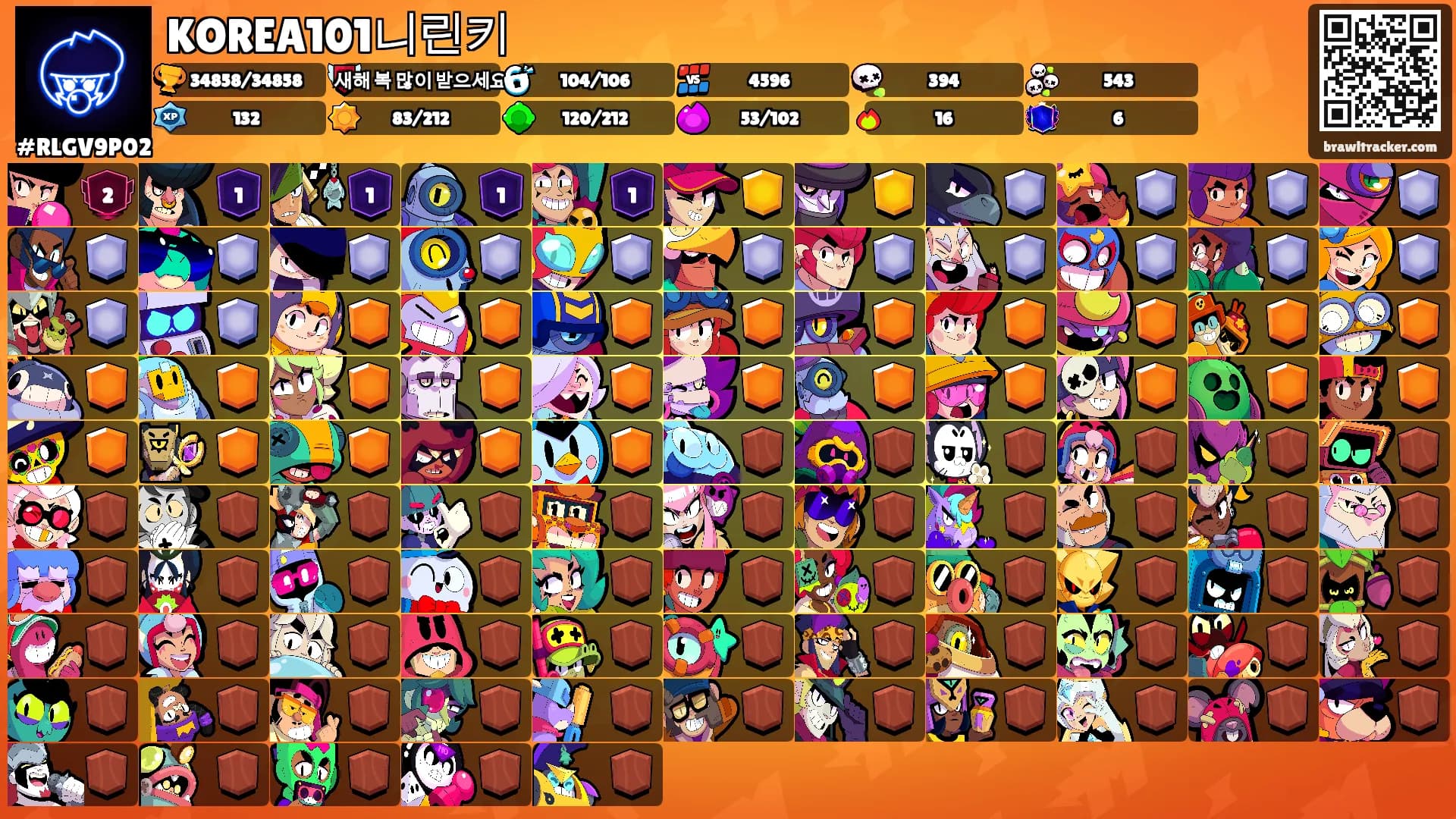 KOREA101니린키's Ranks