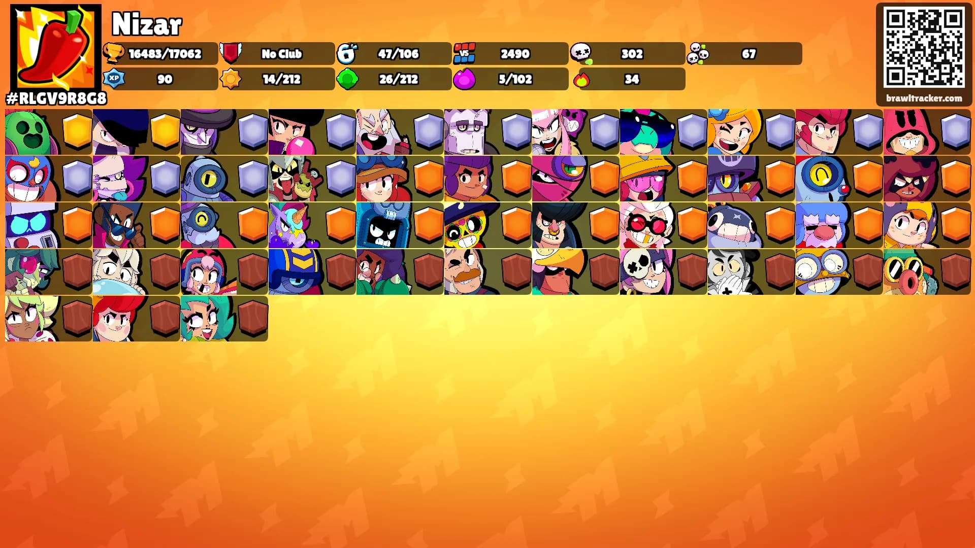 Nizar's Ranks