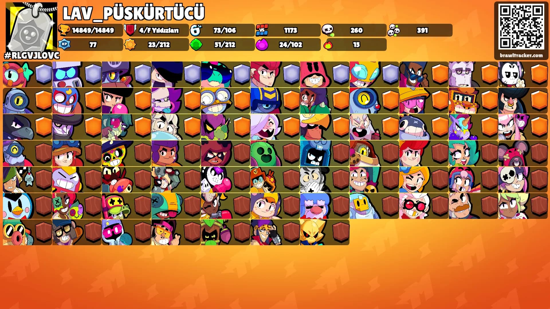 LAV_PÜSKÜRTÜCÜ's Ranks