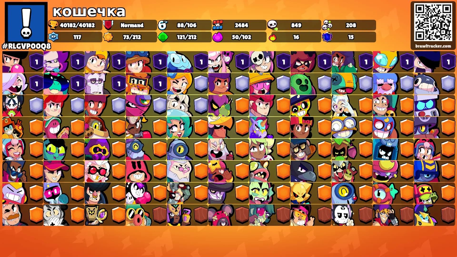кошечка's Ranks