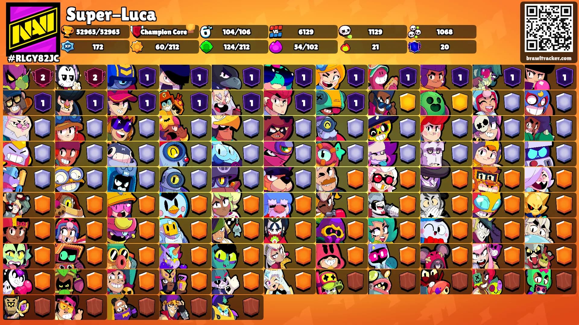 Super-Luca's Ranks