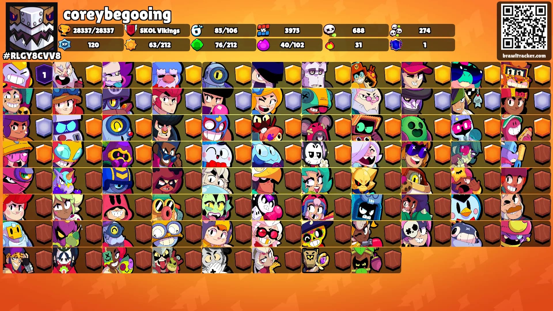 coreybegooing's Ranks