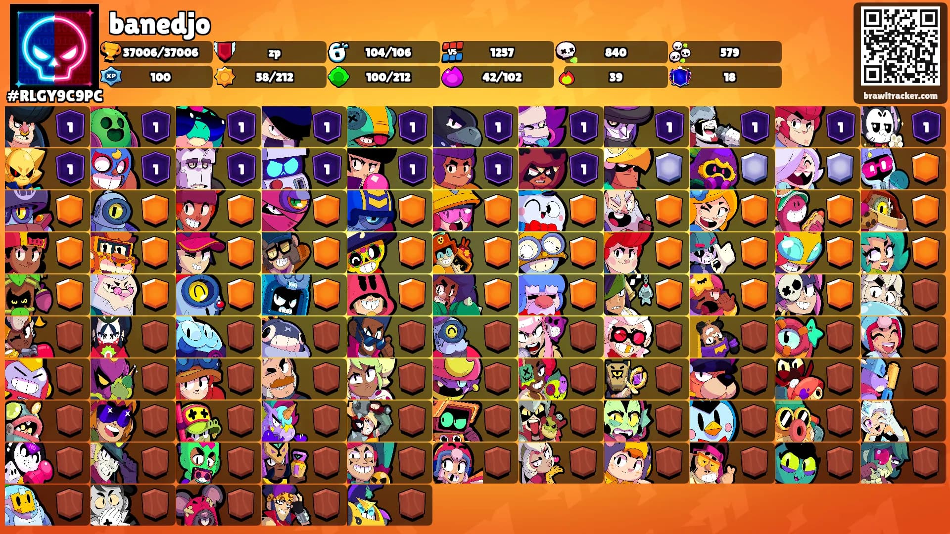 banedjo's Ranks