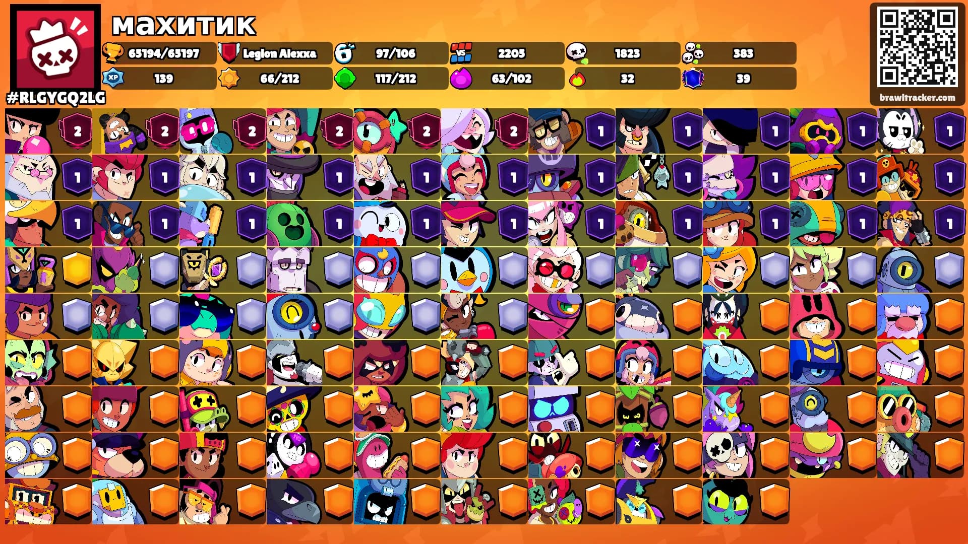 махитик's Ranks