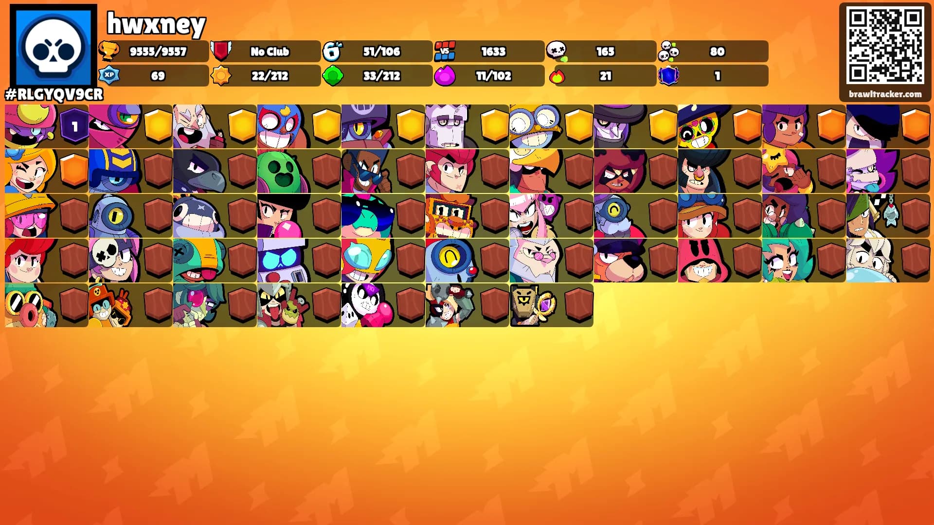 hwxney's Ranks