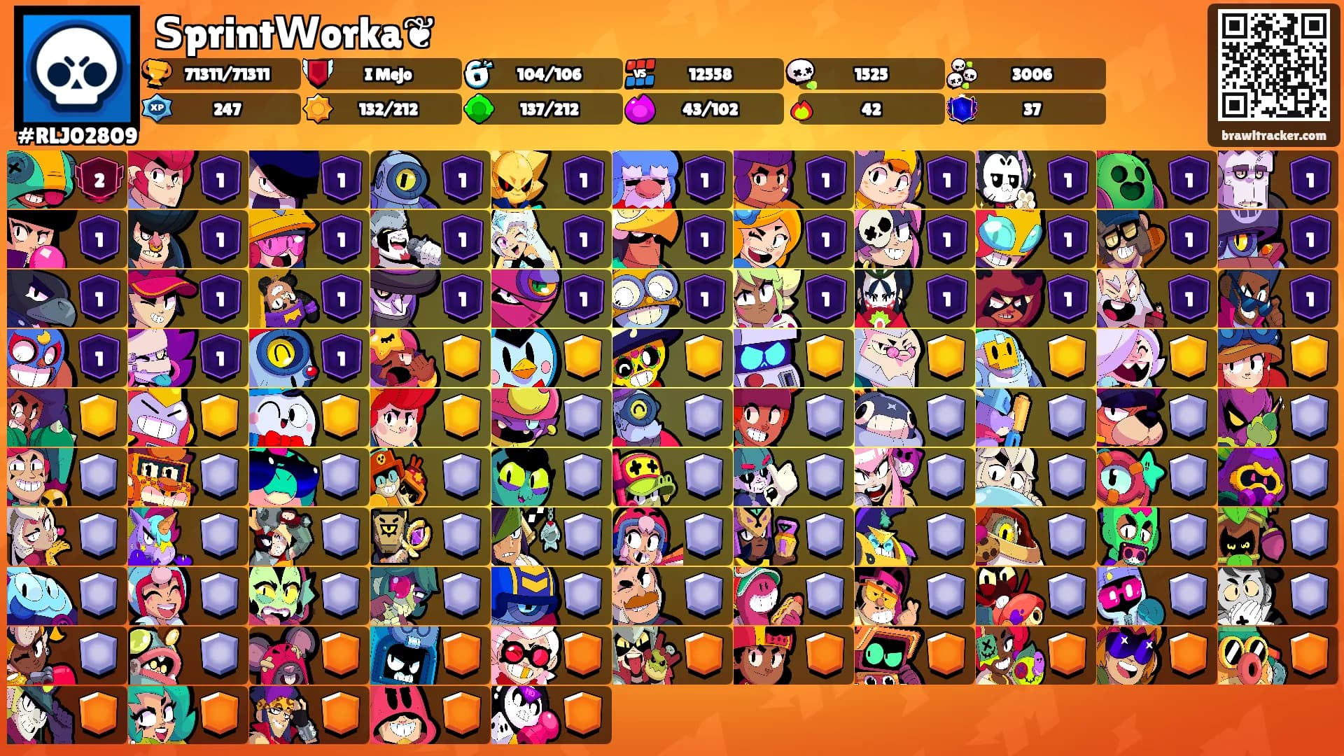 𝗦print𝗪orka❦'s Ranks