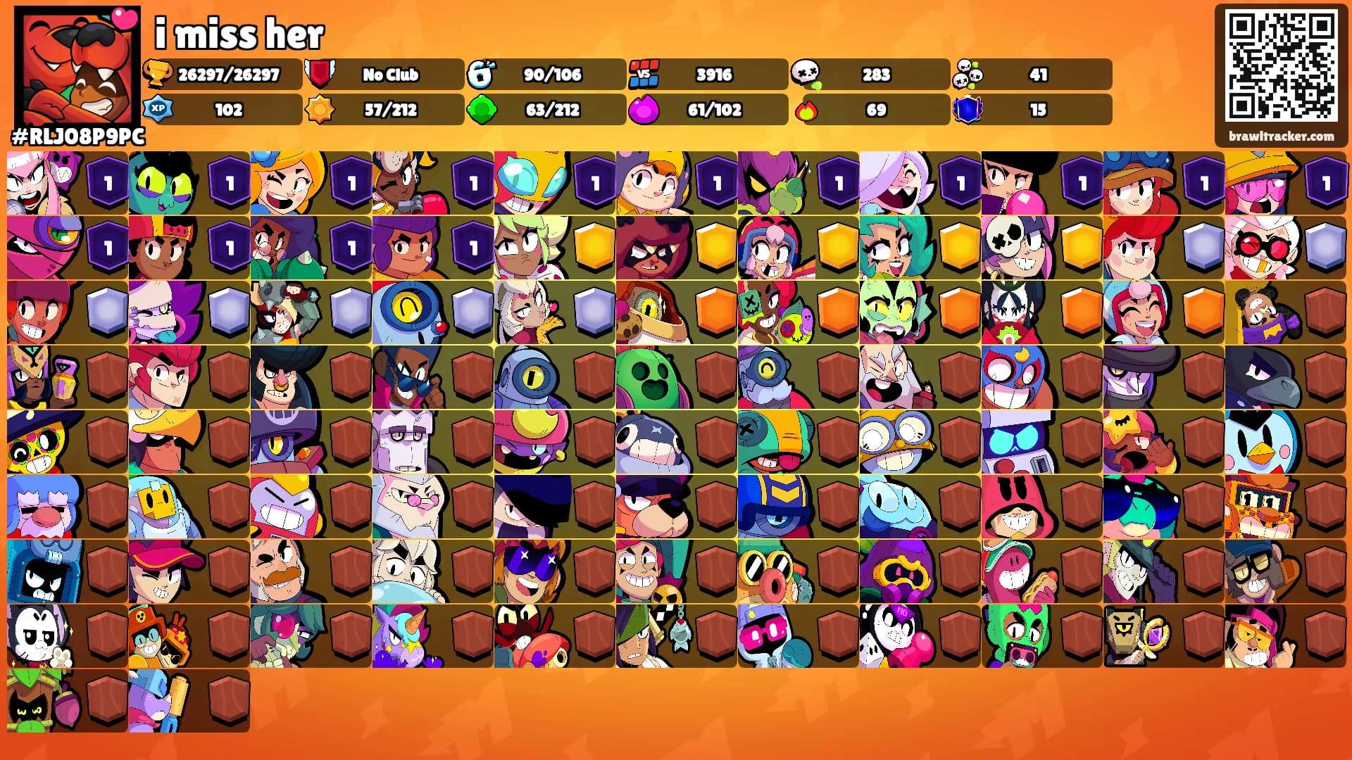 i miss her's Ranks