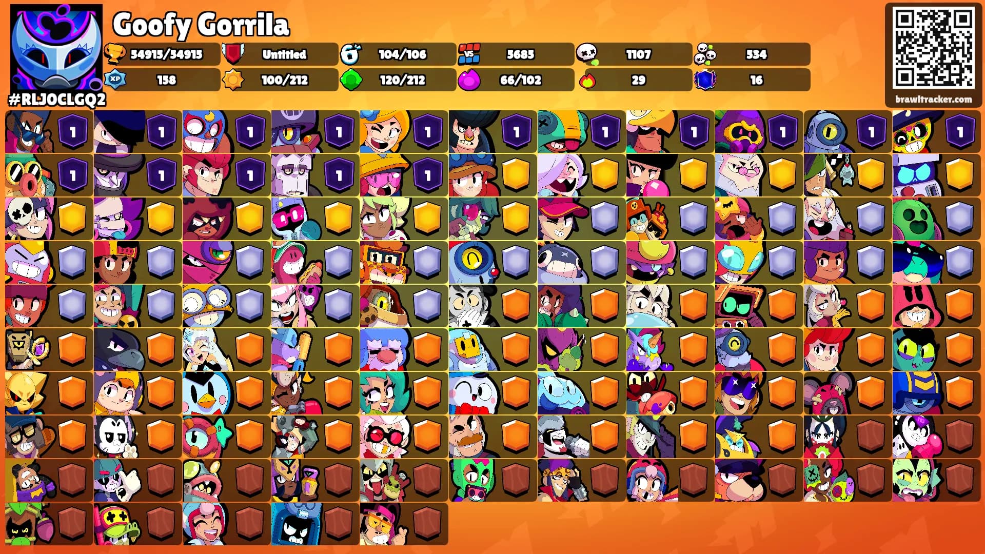 Goofy Gorrila's Ranks