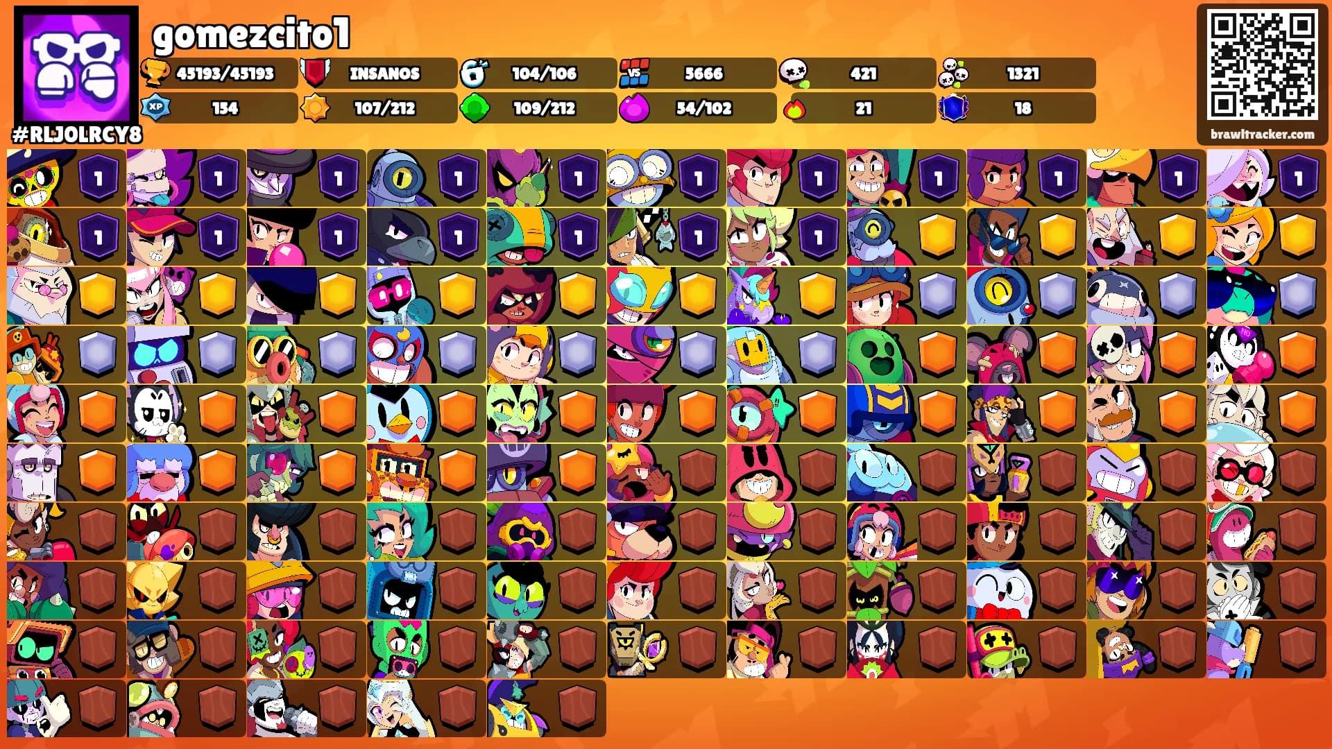gomezcito1's Ranks