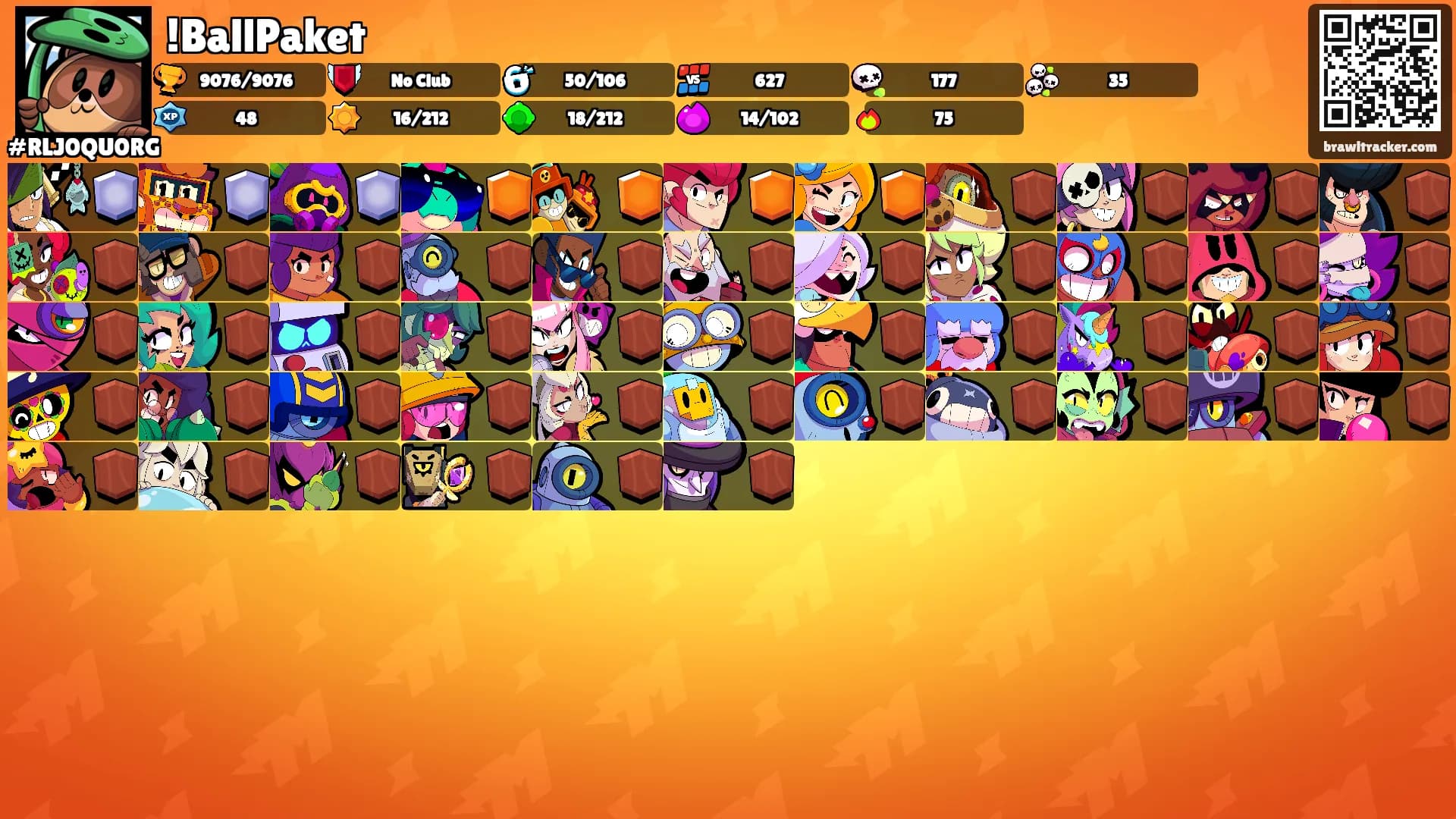!BallPaket's Ranks