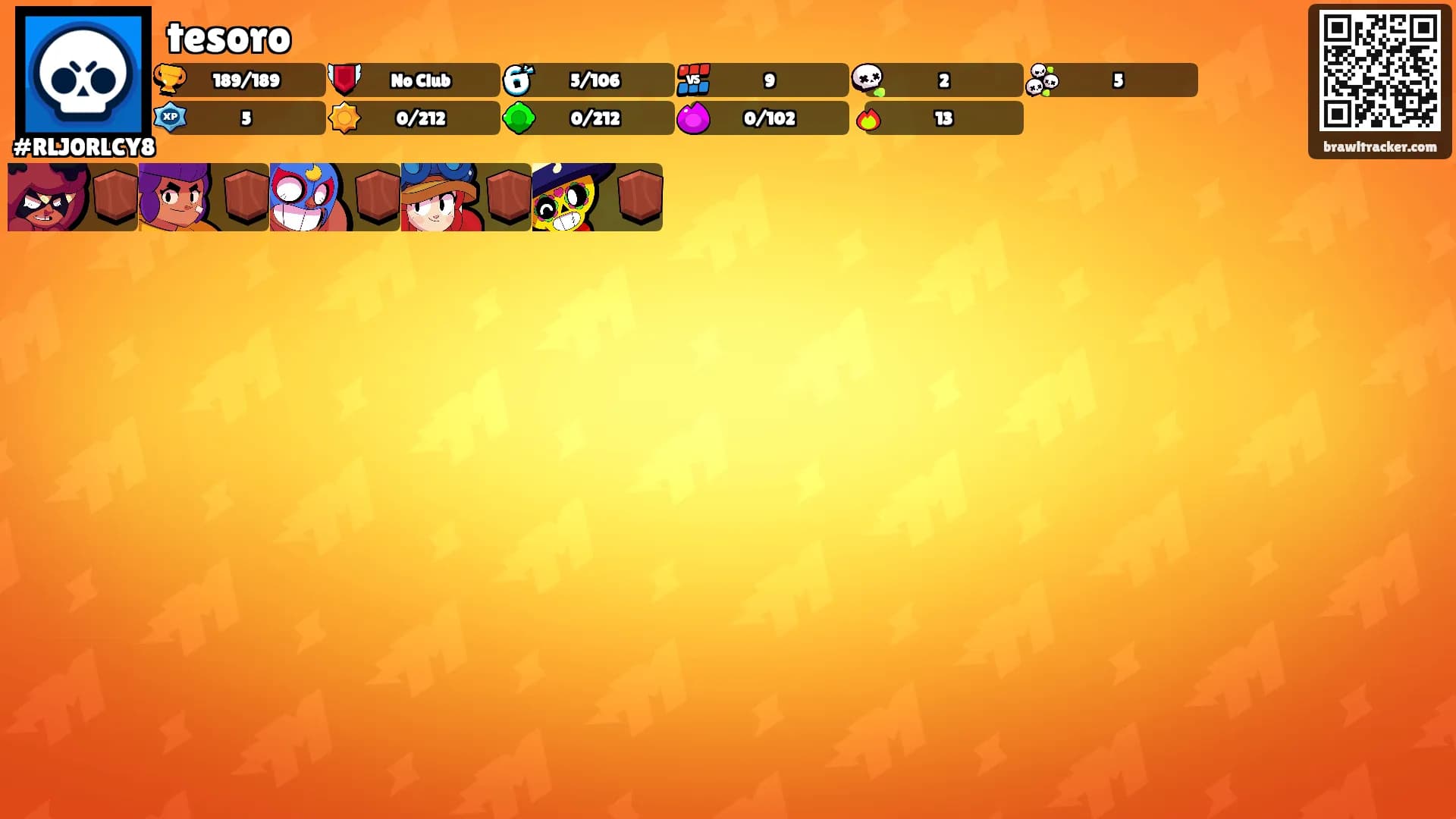 tesoro's Ranks