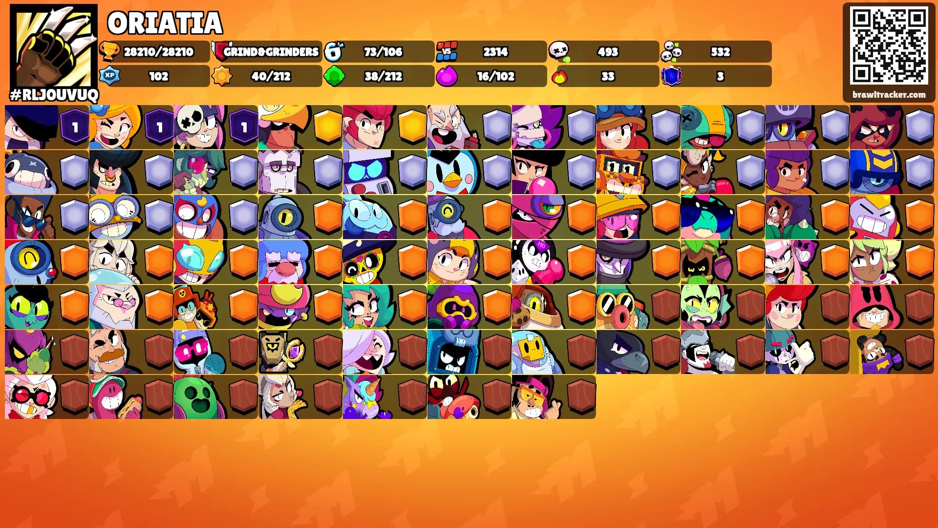 ORIATIA's Ranks