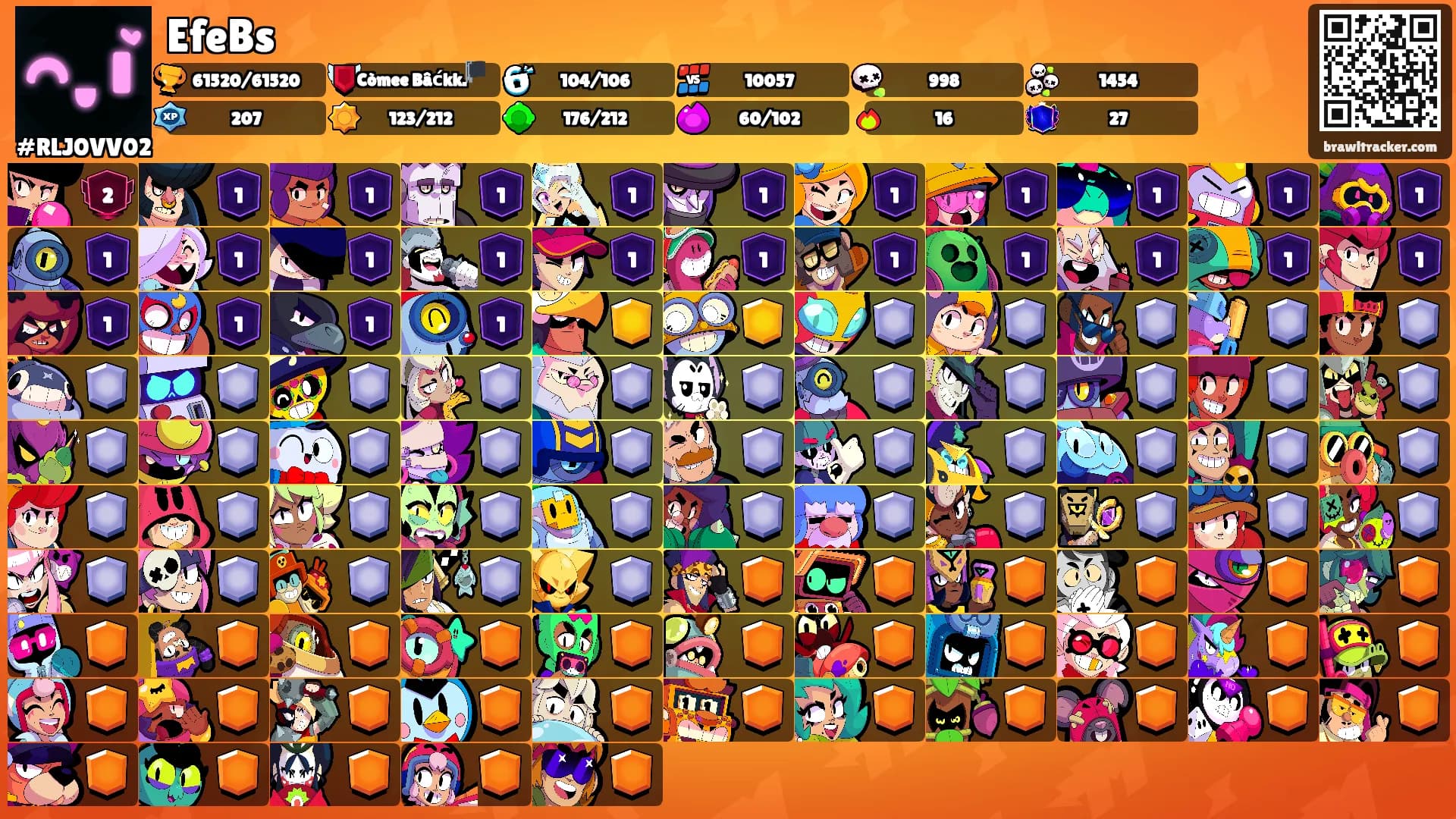 EfeBs's Ranks