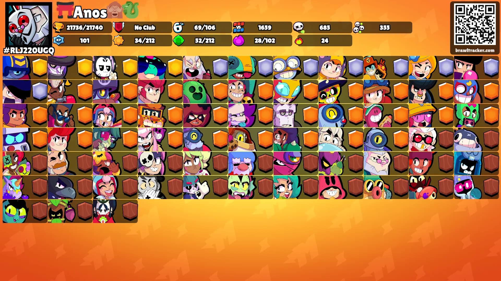 ⛩️Anos🙈🐉's Ranks