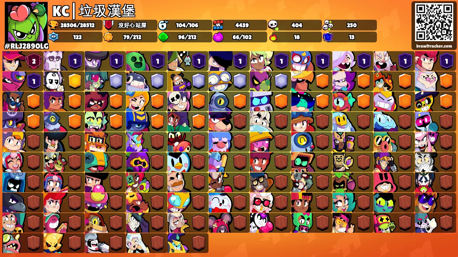 KC|垃圾漢堡's Ranks