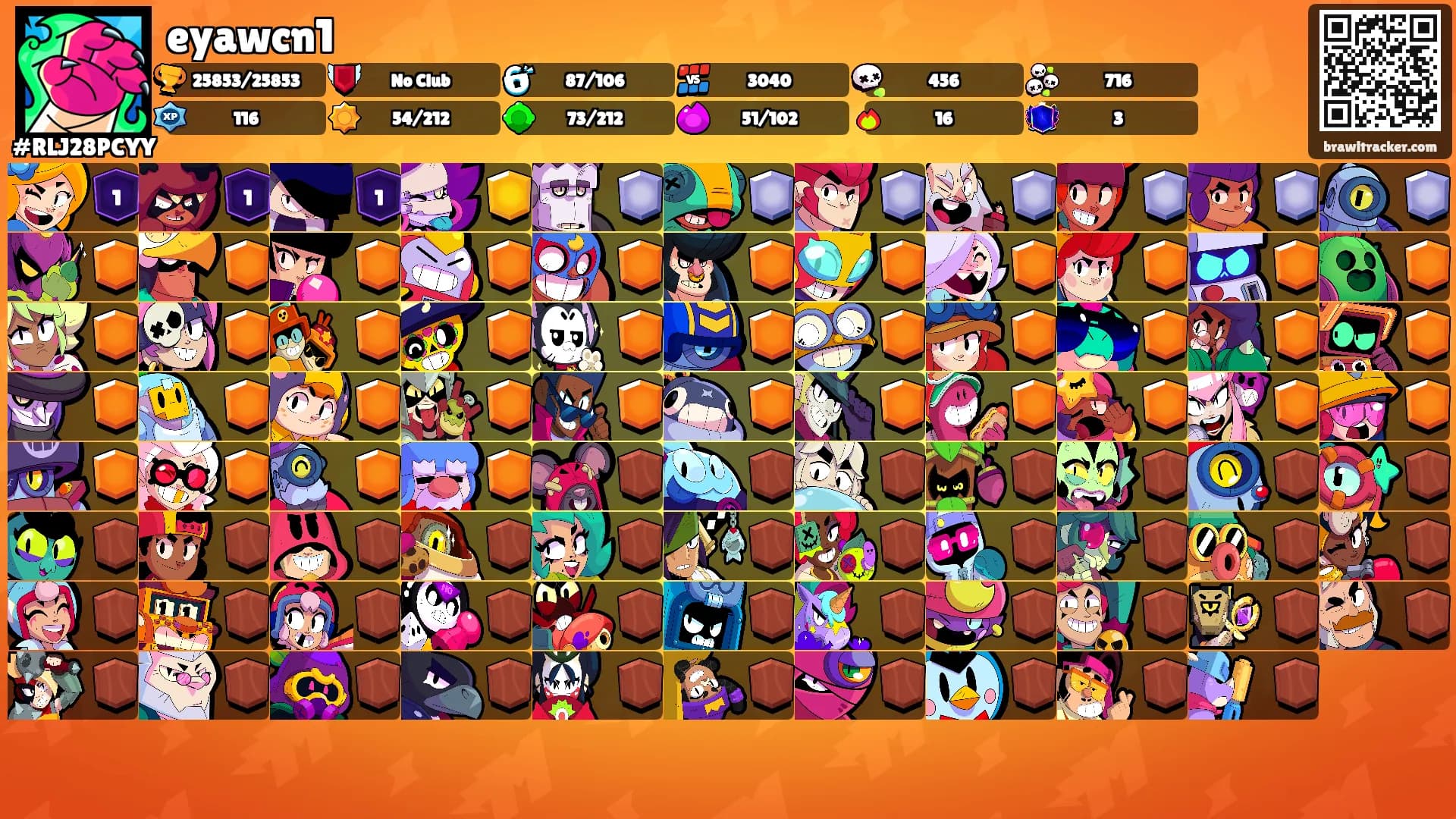 eyawcn1's Ranks