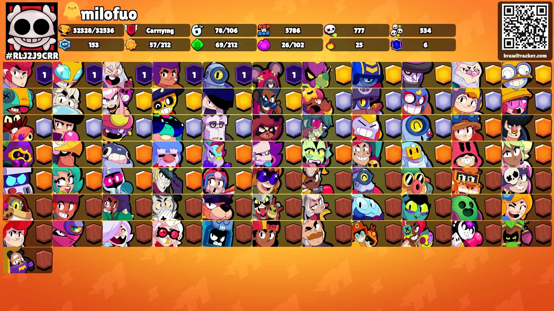 🐥milofuo's Ranks