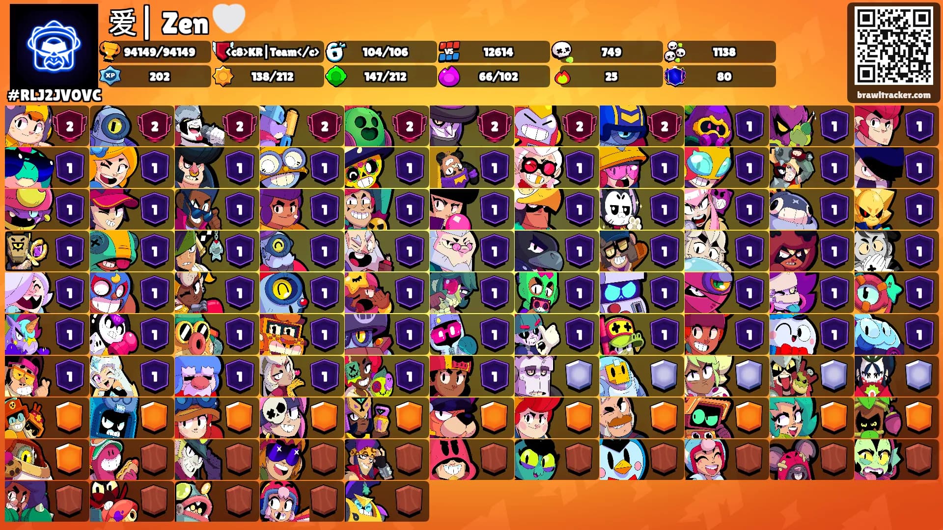爱| Zen 🤍's Ranks