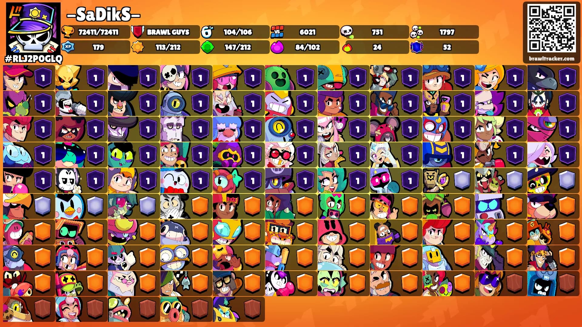 -SaDikS-'s Ranks