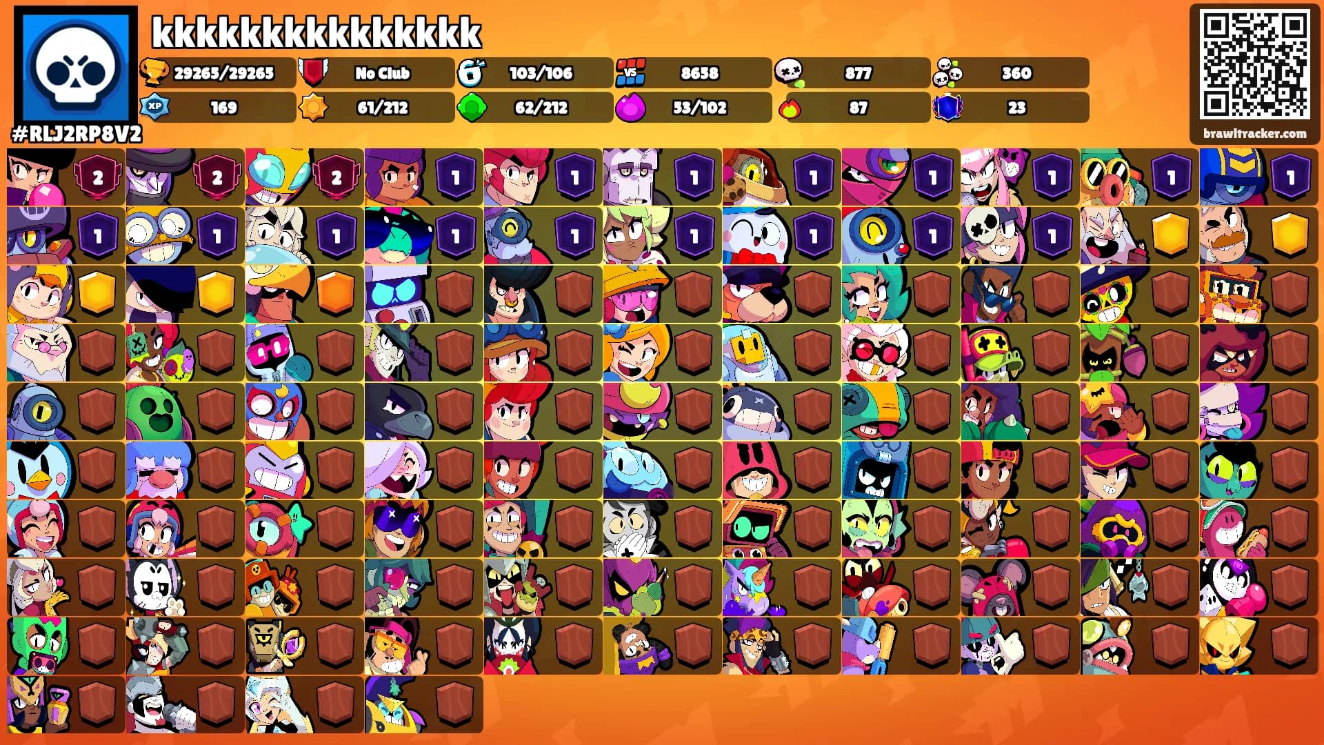 kkkkkkkkkkkkkkk's Ranks