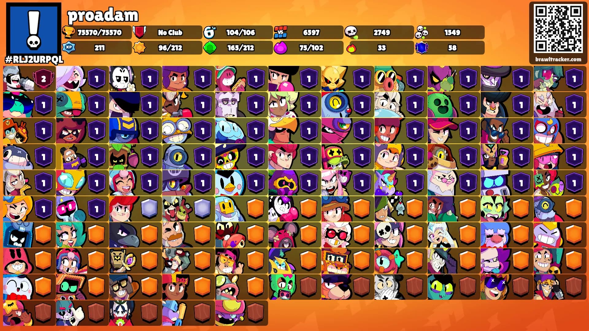 proadam's Ranks