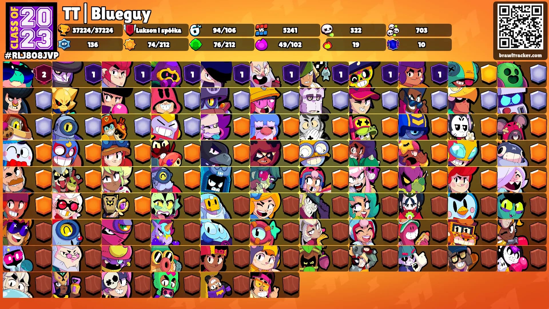 TT|Blueguy's Ranks