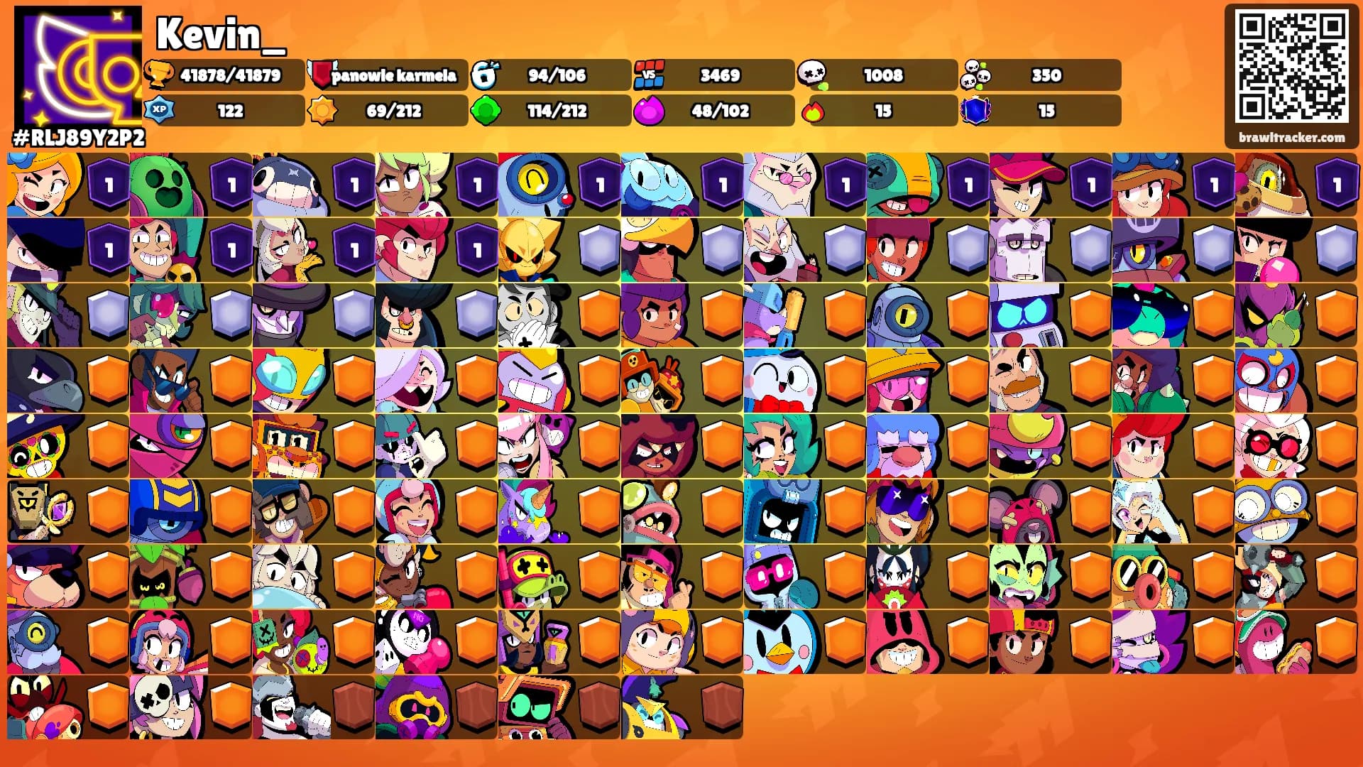 Kevin_'s Ranks